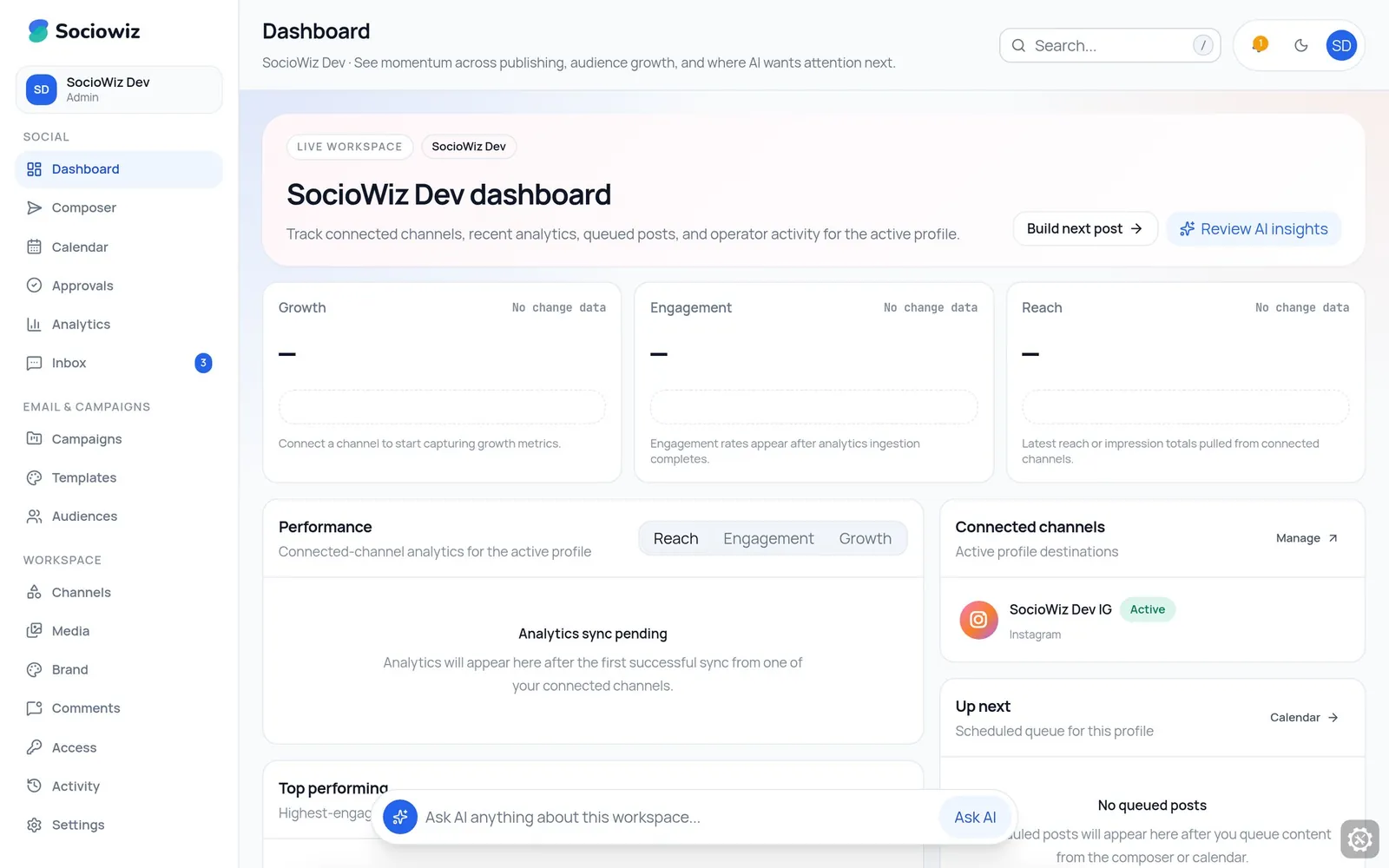 The SocioWiz dashboard with upcoming posts, inbox activity and analytics cards